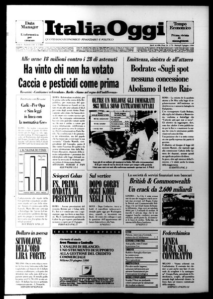 Italia oggi : quotidiano di economia finanza e politica